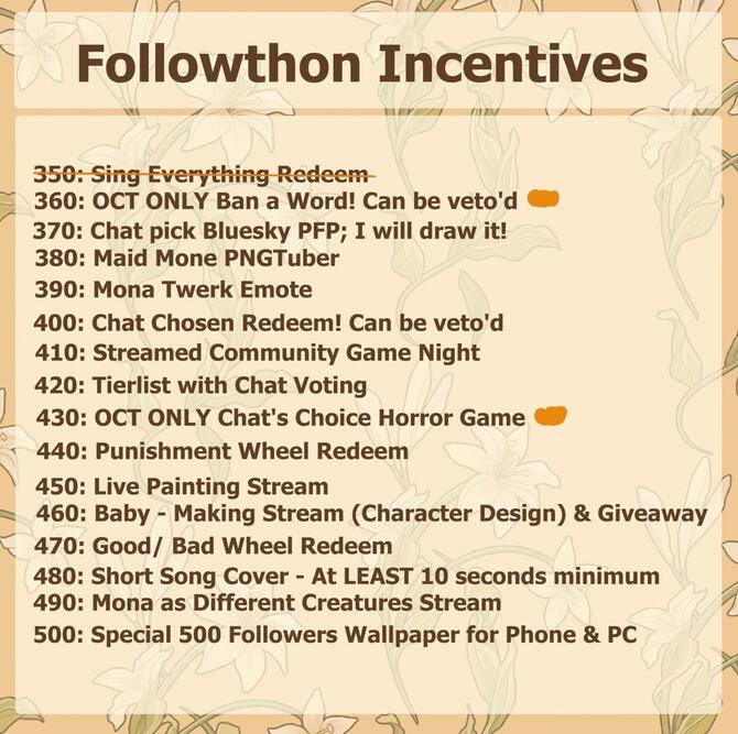 Followthon Incentives