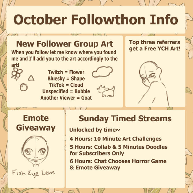 Followthon Incentives